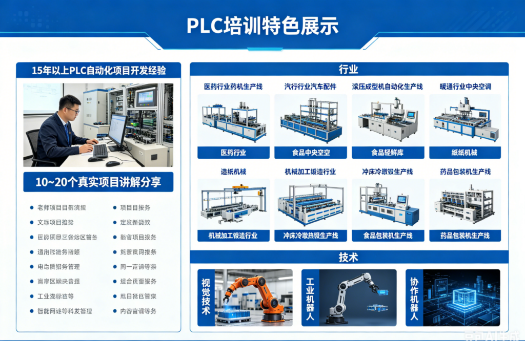 PLC培训中心简介